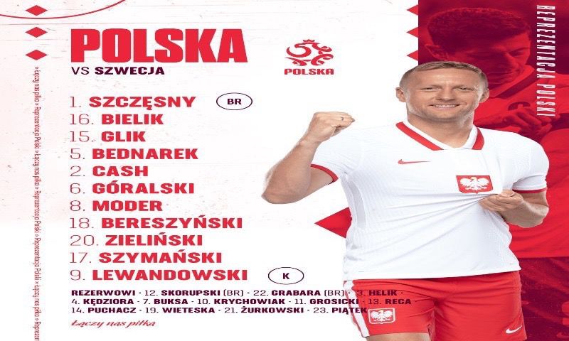 Đội hình Ba Lan
